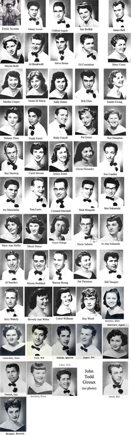 Picture of those who have gone on before us.